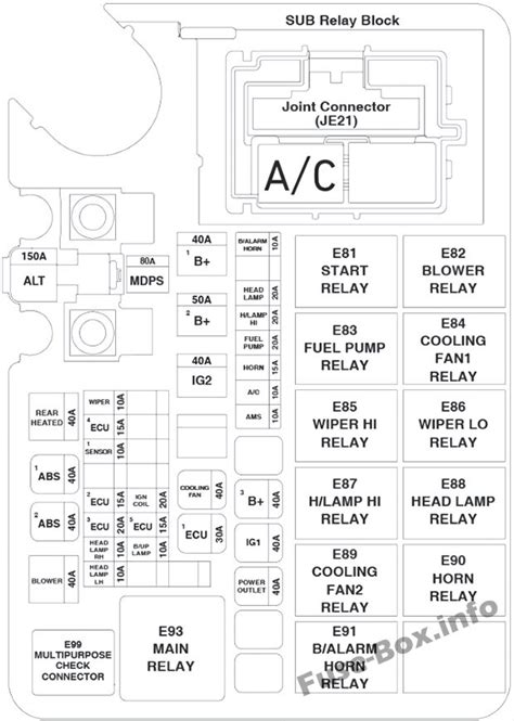 Hyundai Accent Box. Junction. Fuse. Relay 